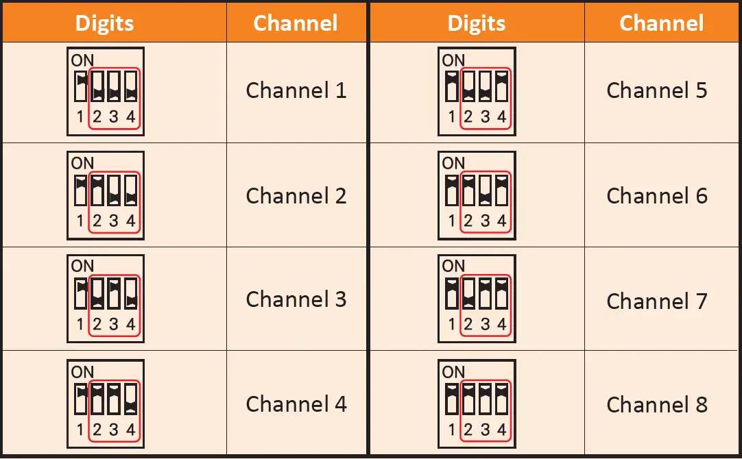 ACETECH-ACE-Target-App-fig-8