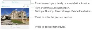 FIG 12 DEVICE SETTING