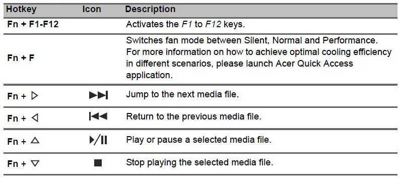 acer-SF316-51-Notebook-Laptop-fig-33