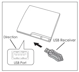 FANTECH Shooter II WGP13 Wireless 2.4GHz Gaming Controller - usb 1