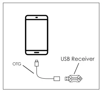 FANTECH Shooter II WGP13 Wireless 2.4GHz Gaming Controller - usb