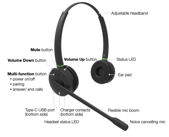 Wildix MONOLED BT Bluetooth Headset - HEADSET AND BASE STATION OVERVIEW