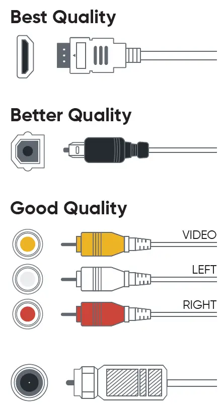 onn Roko TV 4K UHD Qled 2