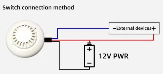 Application solution