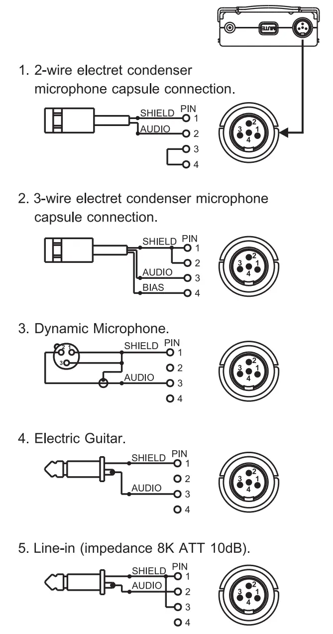 MIPRO ACT 875300 Bodypack Dual Wireless Set - CONNECTION