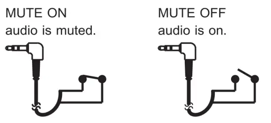 MIPRO ACT 875300 Bodypack Dual Wireless Set - battery 15