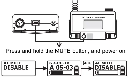 MIPRO ACT 875300 Bodypack Dual Wireless Set - battery 19