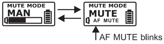 MIPRO ACT 875300 Bodypack Dual Wireless Set - parts 14