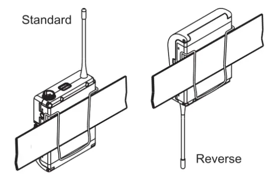 MIPRO ACT 875300 Bodypack Dual Wireless Set - parts 2