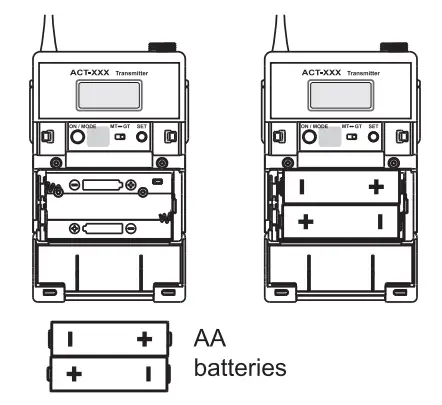 MIPRO ACT 875300 Bodypack Dual Wireless Set - parts 4