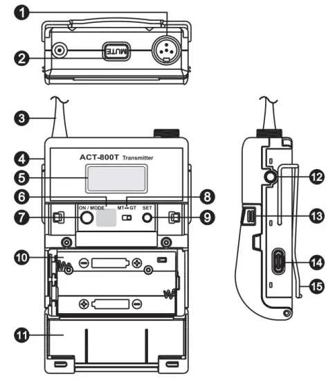 MIPRO ACT 875300 Bodypack Dual Wireless Set - parts