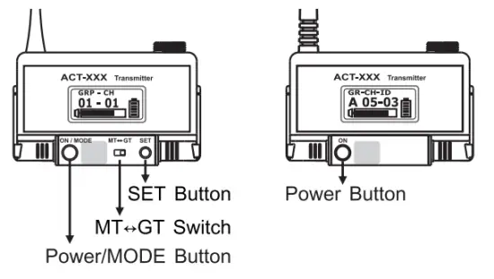 MIPRO ACT 875300 Bodypack Dual Wireless Set - parts 6