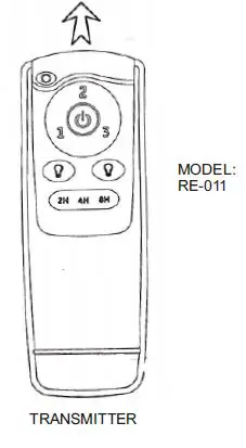 Parrot Uncle F6168110V Ceiling Fan 11