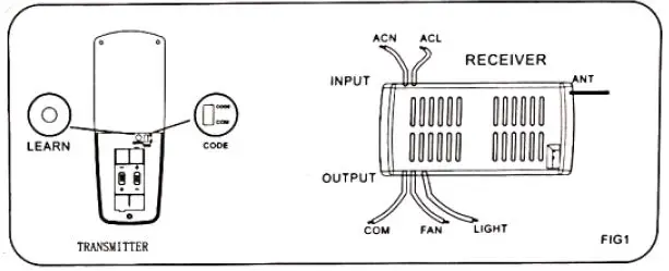 Parrot Uncle F6168110V Ceiling Fan 8