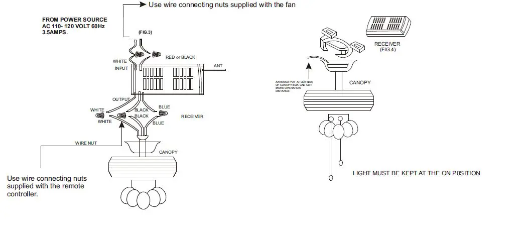 Parrot Uncle F6168110V Ceiling Fan 9