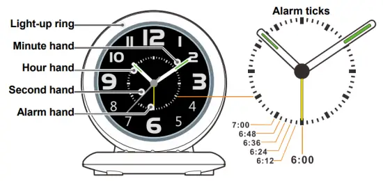 geemarc Wake n Shake Vintage Loud Alarm Clock - figure 1