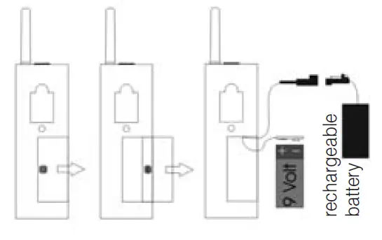 HUMANTECHNIK- A24150 -RF Blink- Lamp-fig 3