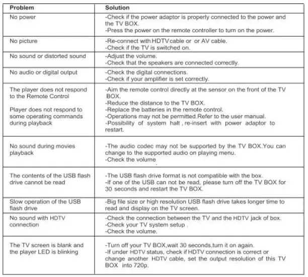 MECOOL-KD1-Android-TV-Stick-12