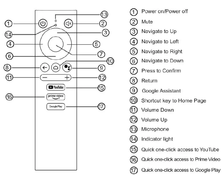 MECOOL-KD1-Android-TV-Stick-4