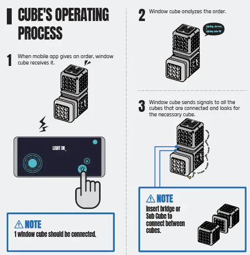 MAUNZI-NICK-Dynamic-Wheeler-Kit-FIG-6
