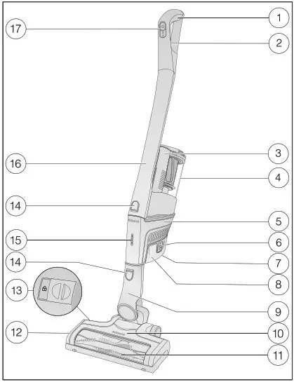 Miele Cordless Stick Vacuum Cleaner Appliance description