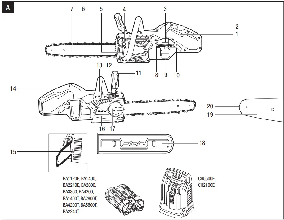 EGO CS1400E 56 Volt Lithium-Ion Cordless Chain Saw User Manual - Fig. A
