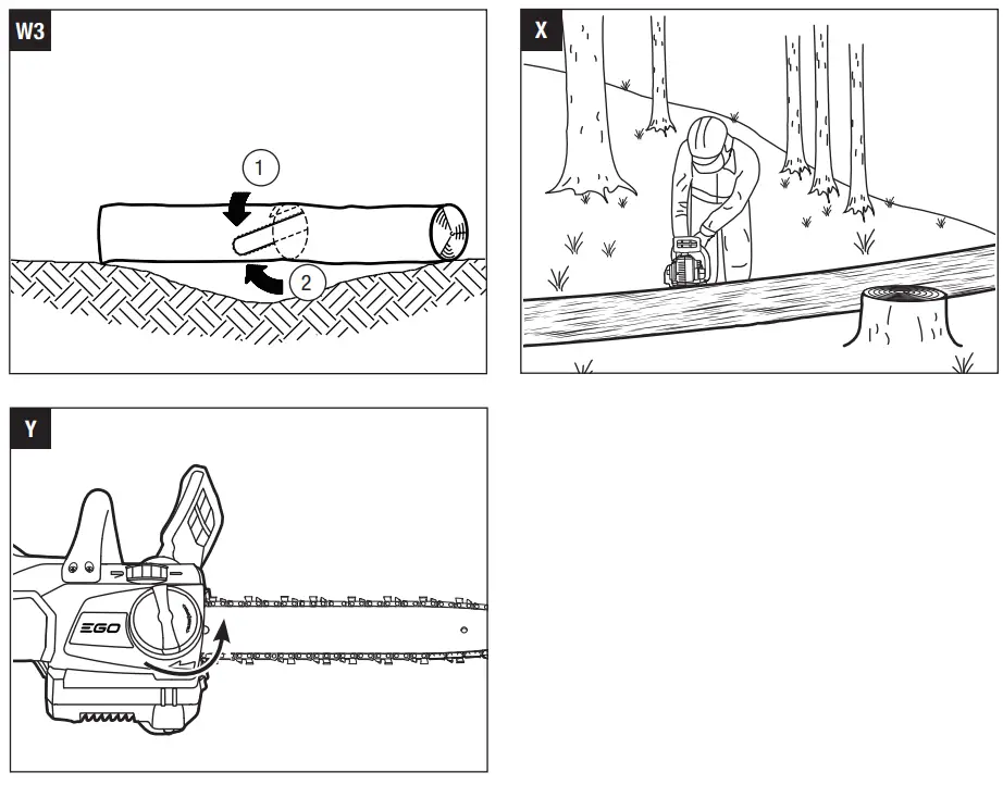 EGO CS1400E 56 Volt Lithium-Ion Cordless Chain Saw User Manual - Fig. X,Y