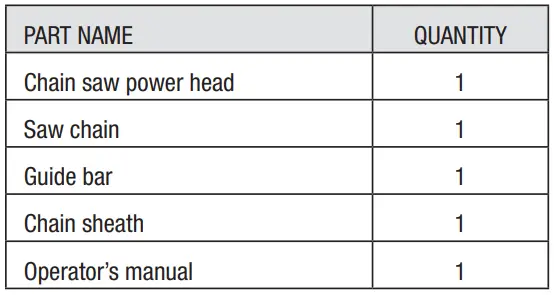 EGO CS1400E 56 Volt Lithium-Ion Cordless Chain Saw User Manual - PACKING LIST
