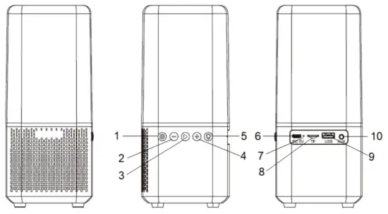 SOUNDLOGIC DC 1295 Krypton LED Light up Bluetooth Speaker - overview