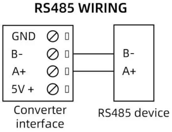 SONBUS HD813 TTL Controller - 2