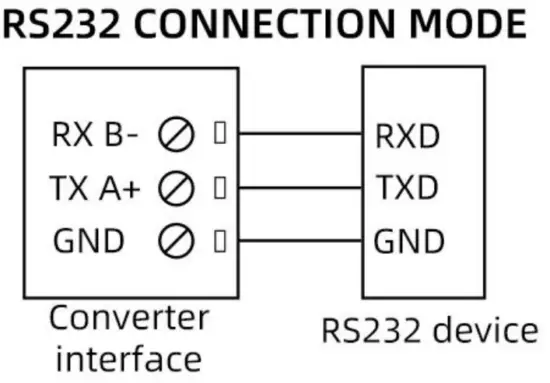 SONBUS HD813 TTL Controller - 3