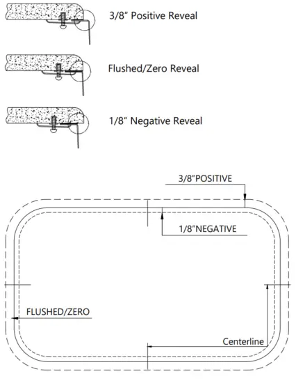 Kraus KA1AS17B Dex Stainless Steel Undermount Kitchen Sinks - Determine