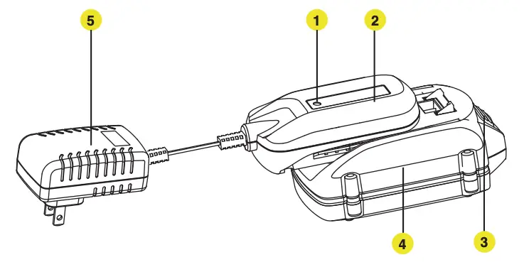 Know Your Charger Figure 1