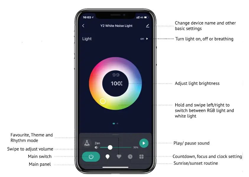 Laview-Y2-White-Noise-Machine-with-Wake-up-Light-FIG-20