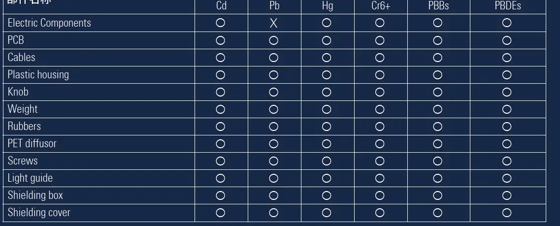elgato-10MAG9901-Wave-XLR-Dynamic-Microphone-fig-11