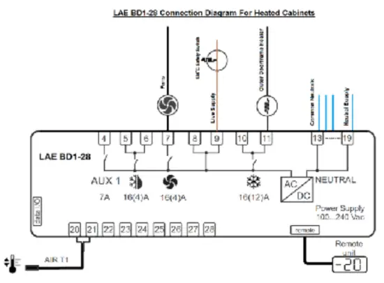 precision refrigeration HSS 340 Professional Refrigeration and Heated Cabinets - 10