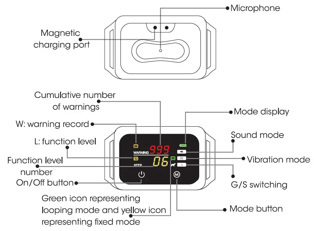 PetSafe-B801-Vibration-Bark-Control-Collar-3