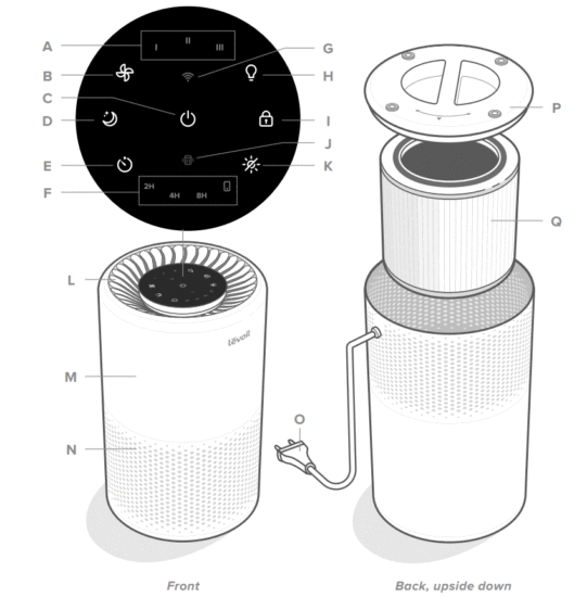 levoit Core 200S Smart True HEPA Air Purifier - figure 1