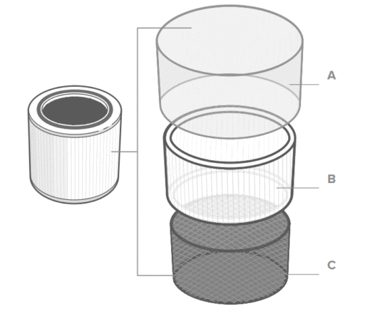 levoit Core 200S Smart True HEPA Air Purifier - figure 4