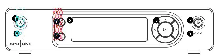 SPOTTUNE S1-F-B Stream Wireless Music Streaming Transmitter fig 2