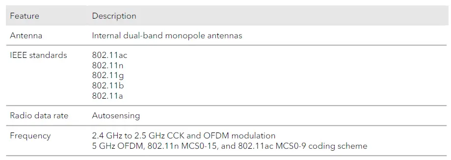 netgear-a6150-ac1200-wifi-usb-adapter-fig-5