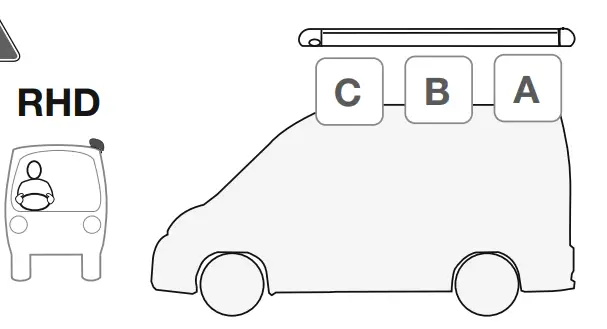 FIAMMA-F80s-Ducato-Roof-Mounted-Campervan-Motorhome-Wind-out-Awning-5