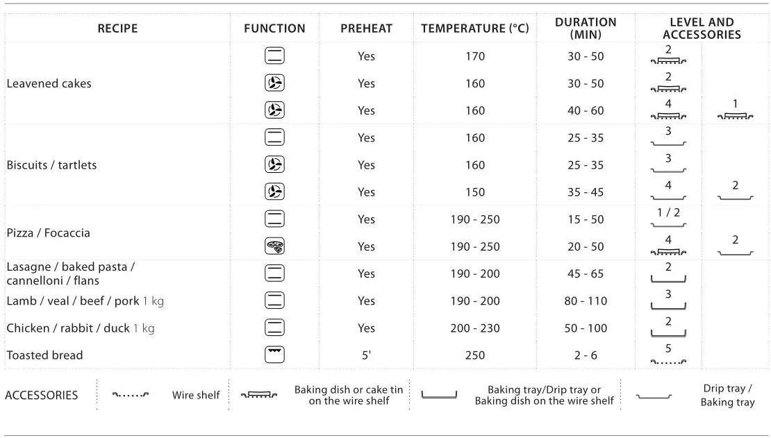 Whirlpool 184423671238 Oven Shelf Sliding Runners - COOKING TABLE 1