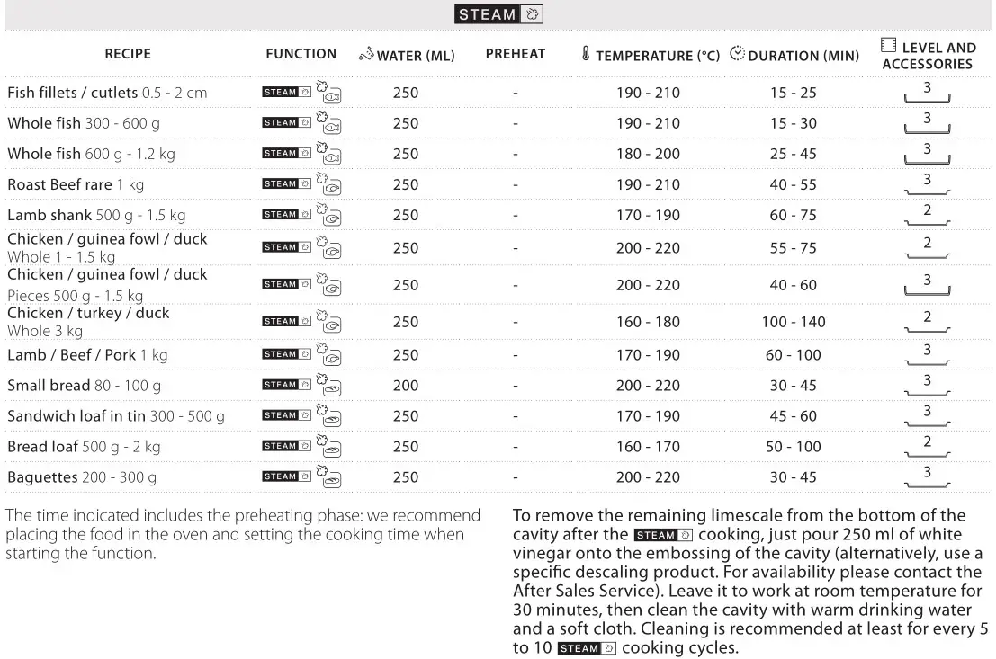 Whirlpool 184423671238 Oven Shelf Sliding Runners - COOKING TABLE 2