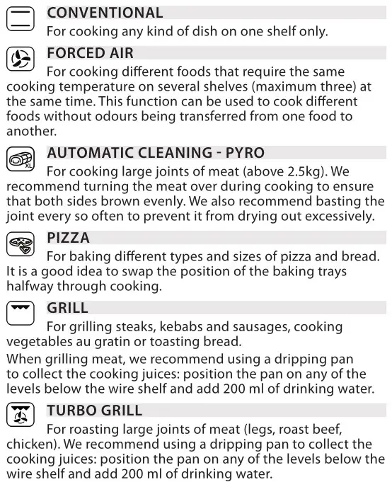 Whirlpool 184423671238 Oven Shelf Sliding Runners - FUNCTIONS & DAILY USE 1