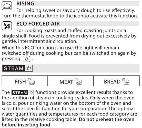 Whirlpool 184423671238 Oven Shelf Sliding Runners - FUNCTIONS & DAILY USE 2