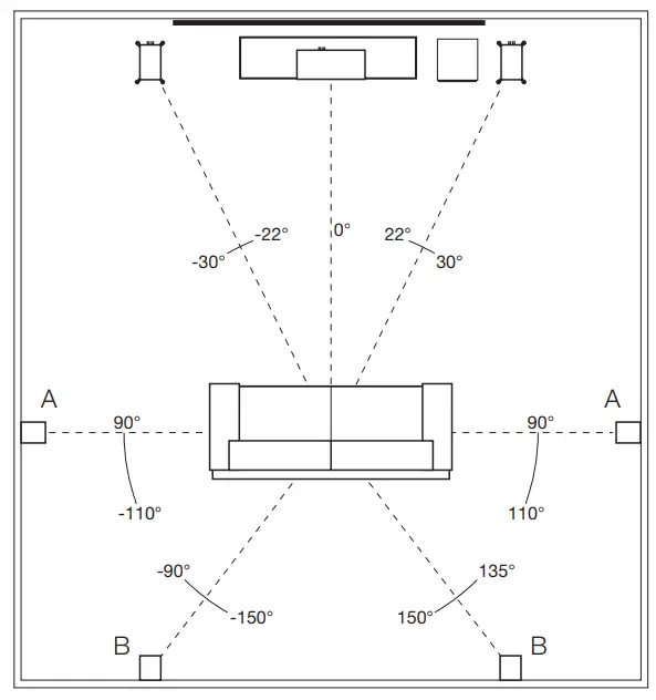MONITOR AUDIO Bronze 50 Bookshelf Speakers - AV Positioning