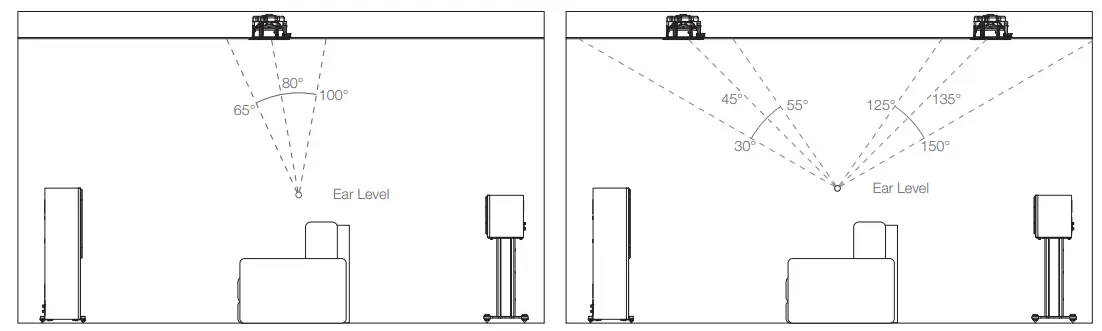 MONITOR AUDIO Bronze 50 Bookshelf Speakers - Atmos