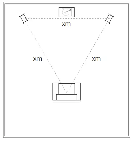 MONITOR AUDIO Bronze 50 Bookshelf Speakers - Channel Positioning
