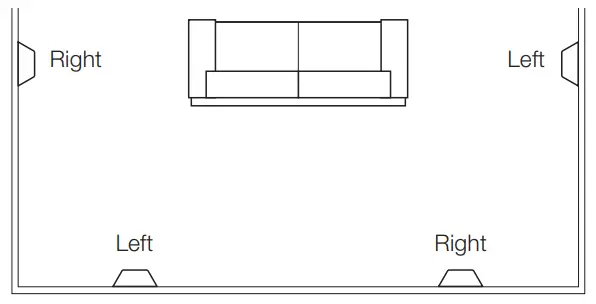 MONITOR AUDIO Bronze 50 Bookshelf Speakers - Setting Up Bronze FX